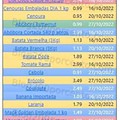 01 Promoções-Descontos-45814.jpg